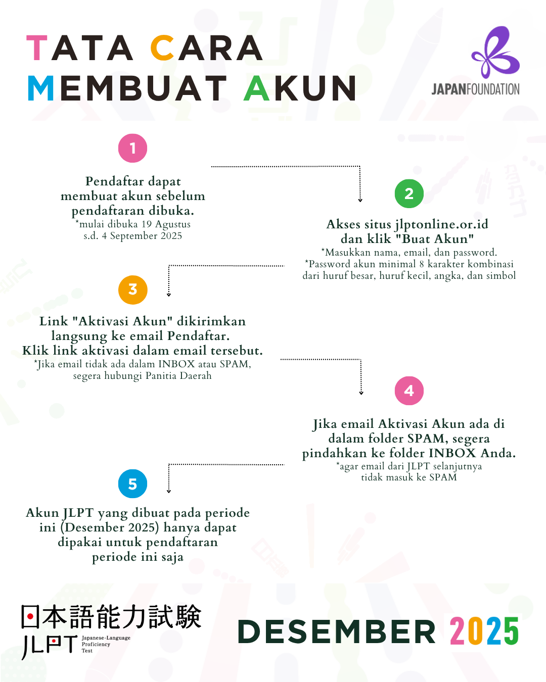 News 4