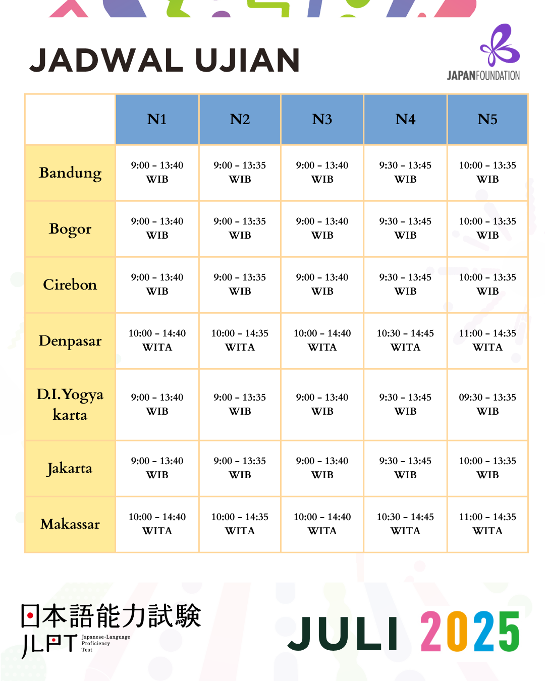 News 7